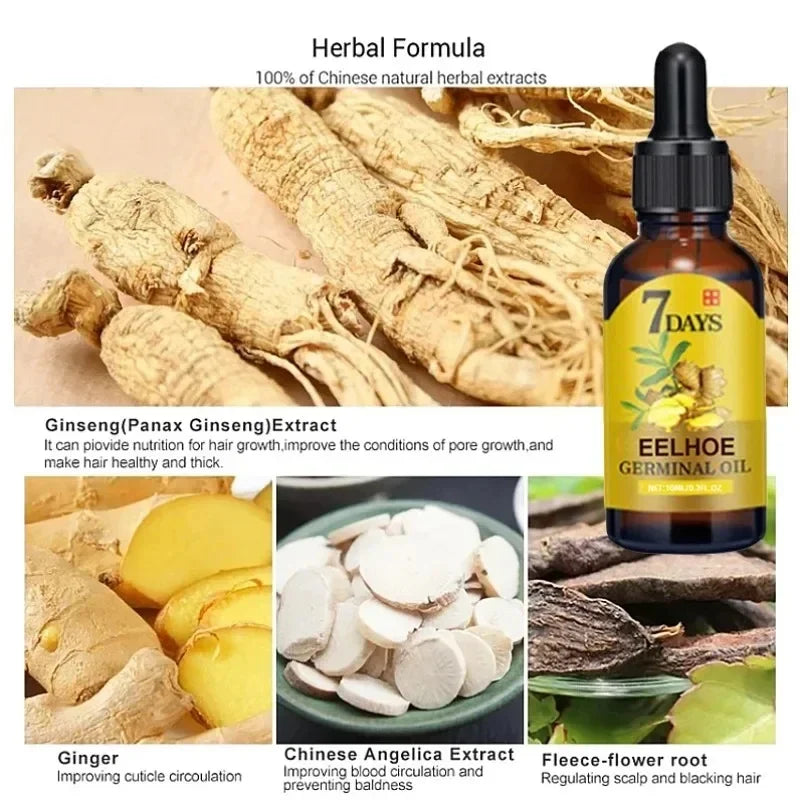 Ginger Growth Hair Treatment Anti Hair Loss Men Women Scalp Treatment Serum