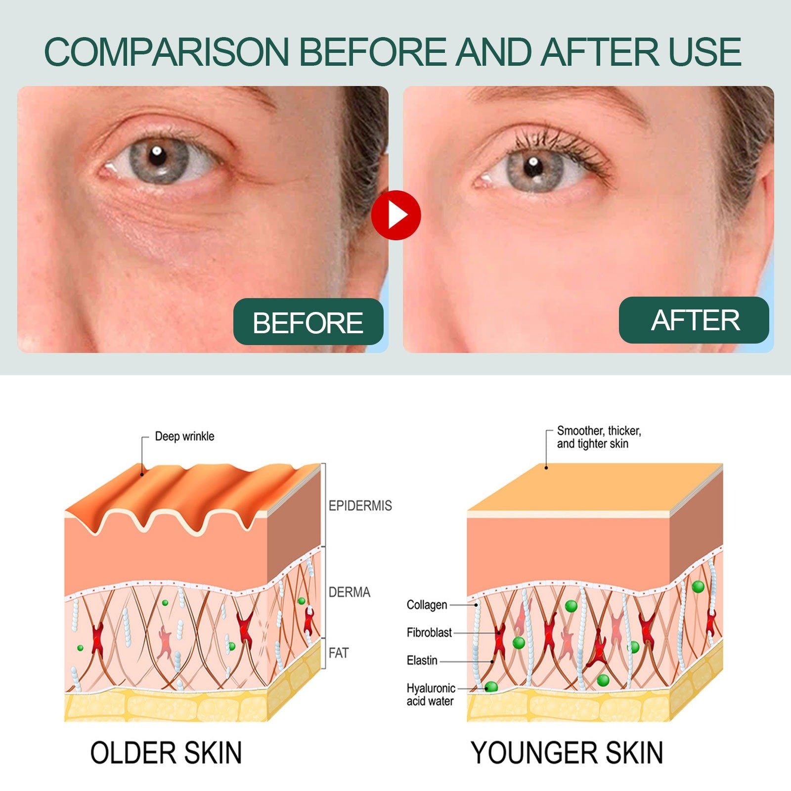 OUHOE Essence collagen replenishing essence