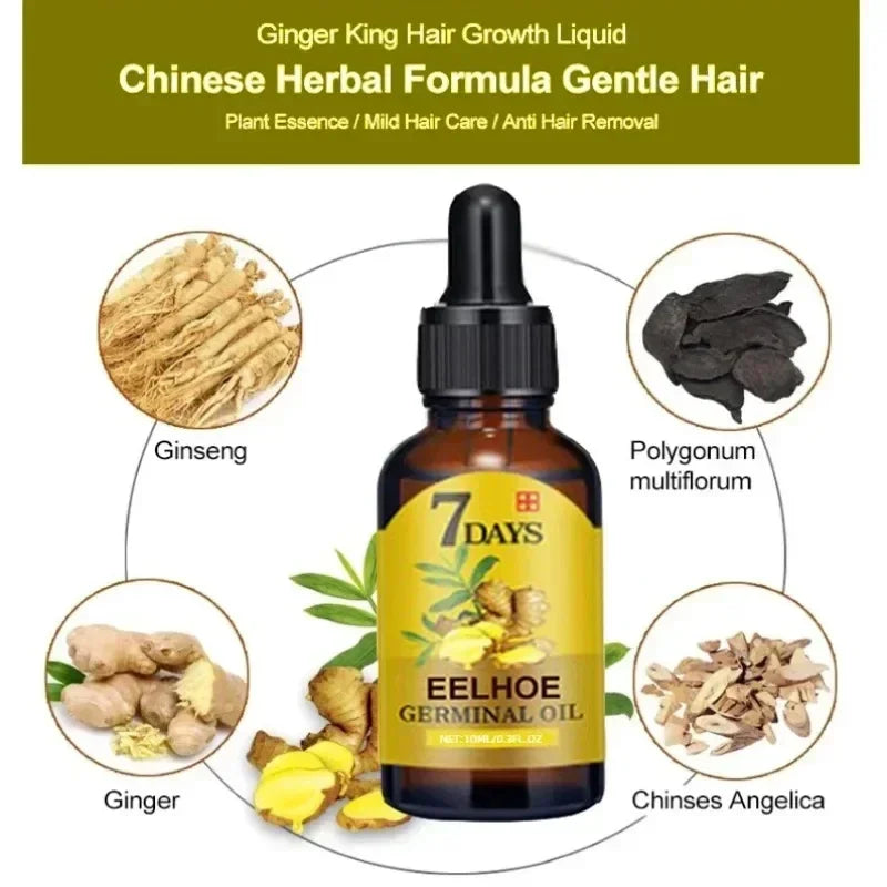 Ginger Growth Hair Treatment Anti Hair Loss Men Women Scalp Treatment Serum